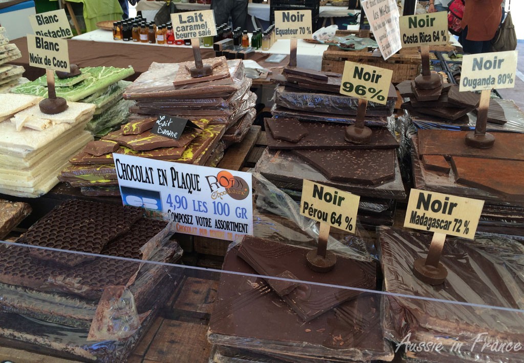 Different types of chocoalte